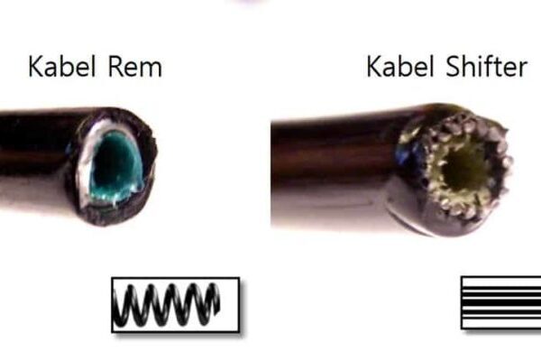 Cara kerja derailleur pada sepeda | Sepeda.Me